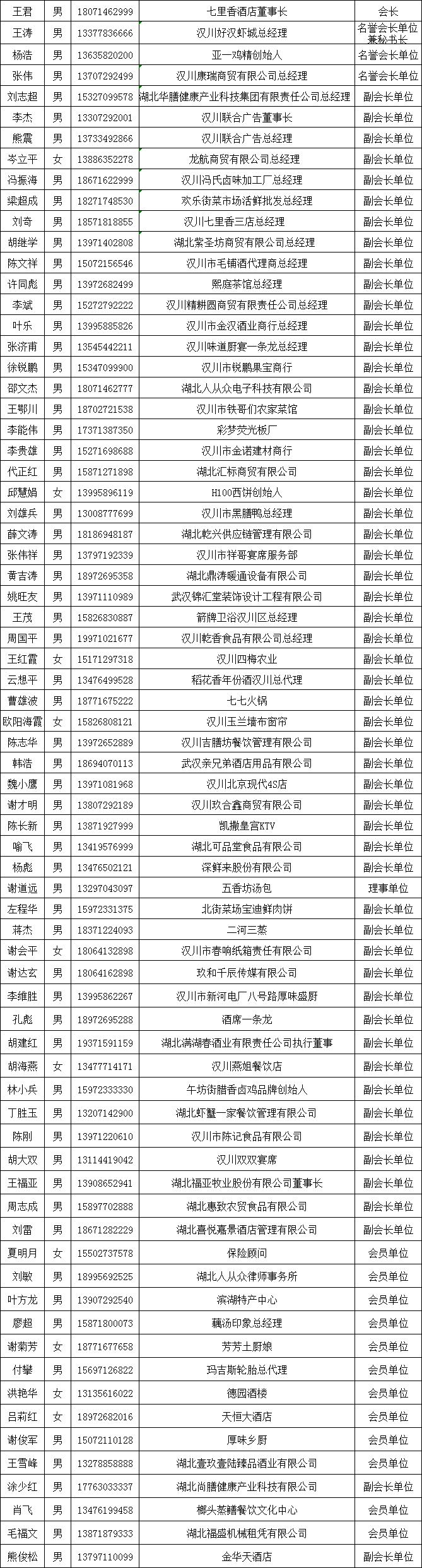 微信圖片_20240331180717